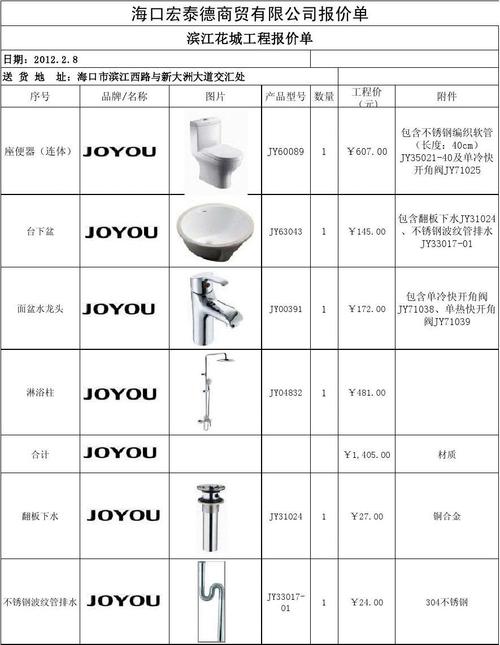 海口滨江花城卫生间洁具报价清单