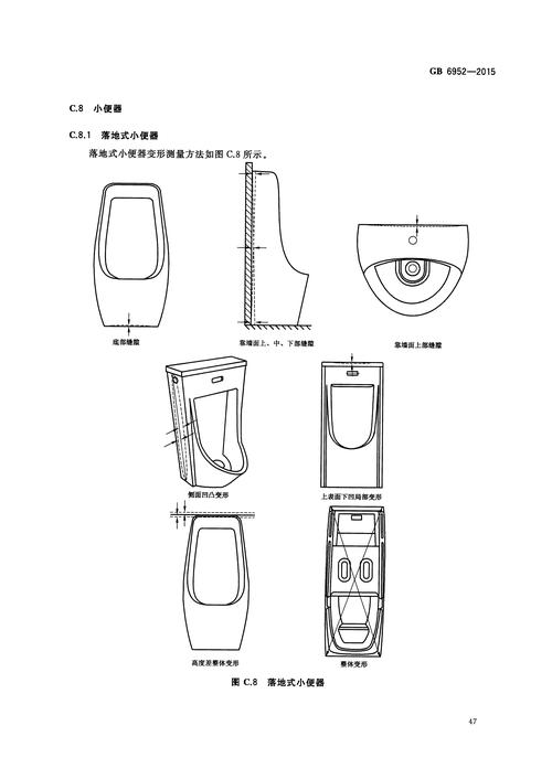 卫生陶瓷与卫生洁具 从泥土到品质生活的载体